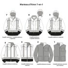 manteau haute visibilitÉ systÈme 7 en 1 terra